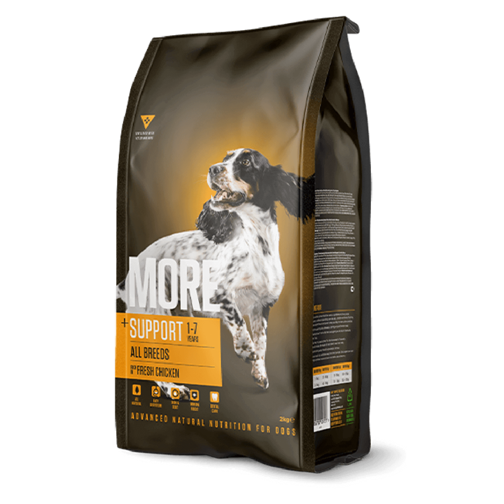 Support Chicken Adult All Breeds Dog Food